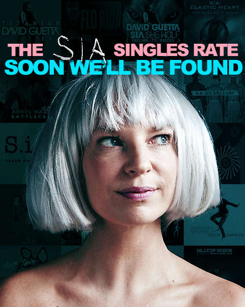 Soon We'll Be Found The Sia Singles Rate (RESULTS WINNER ANNOUNCED